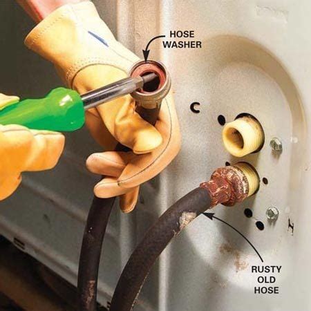 How To Fix Leaking Washing Machine Hoses